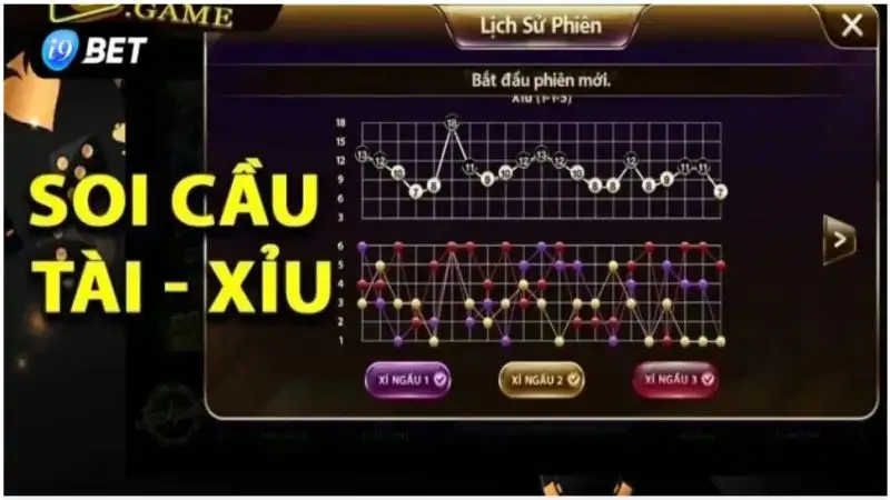 Tai Xiu I9bet